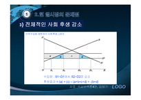 쌀시장개방 레포트-5