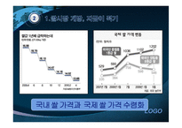쌀시장개방 레포트-6