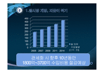 쌀시장개방 레포트-8