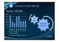 쌀시장개방 레포트-9