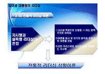 [지도자론] 김대중 대통령의 리더십-7