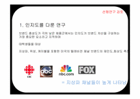 국내 텔레비전 채널 브랜드의 인지도와 이미지 분석 연구-8