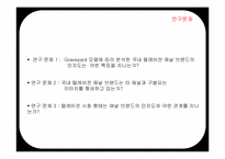 국내 텔레비전 채널 브랜드의 인지도와 이미지 분석 연구-14