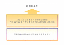 [가족정책론] 양육 집단 program 현황과 대안-9