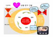 [가족정책론] 양육 집단 program 현황과 대안-10