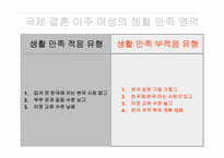 [가족정책론] 양육 집단 program 현황과 대안-14