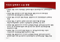 담배규제 정책 레포트-11