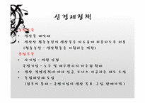 베트남의 시장경제체제모형-10
