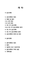 [한국사] 갑오개혁과 을미개혁-2