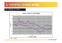 지역격차의 해결방안 및 대안-10