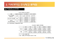 지역격차의 해결방안 및 대안-12