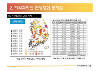 지역격차의 해결방안 및 대안-15