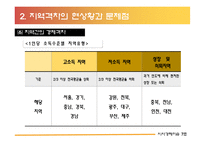 지역격차의 해결방안 및 대안-20