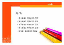 [지도감독론] 집단 슈퍼비전-2