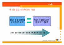[지도감독론] 집단 슈퍼비전-6