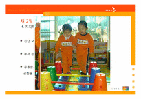 [지도감독론] 집단 슈퍼비전-13