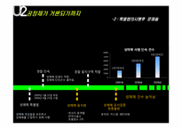 공창제도 도입의 문제를 중심으로] 여성학 성매매-5