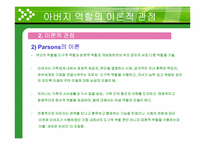 [부모교육론] 좋은 아버지와 아동-7