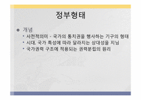 정부형태 레포트-3