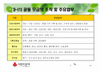 사회복지공동모금회-8