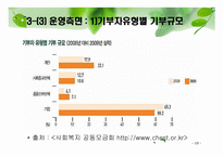 사회복지공동모금회-10