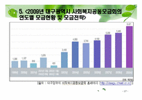 사회복지공동모금회-17