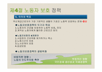 제14장 사회정책-6