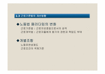 제14장 사회정책-9
