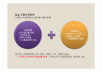 제14장 사회정책-15
