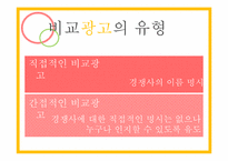 비교광고 사례 레포트-5