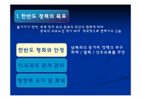 중국의 외교전략과 국제질서-11
