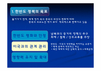 중국의 외교전략과 국제질서-12