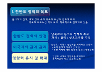 중국의 외교전략과 국제질서-13