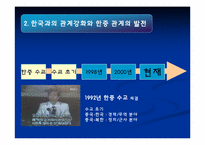 중국의 외교전략과 국제질서-14