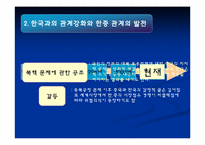 중국의 외교전략과 국제질서-16