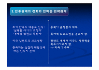중국의 외교전략과 국제질서-17