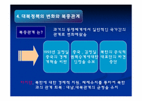 중국의 외교전략과 국제질서-18