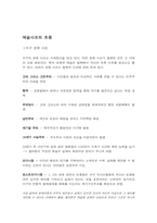 [미술예술론] 다다, 시네마-4