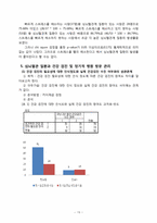 [지역사회의학] 반송 지역 주민들의 심뇌혈관질환의 증상에 대한 인식정도와 관련요인-19