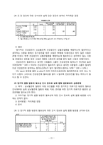 [지역사회의학] 반송 지역 주민들의 심뇌혈관질환의 증상에 대한 인식정도와 관련요인-20
