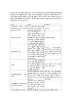 [아동간호학] 아동의 통증관리-9