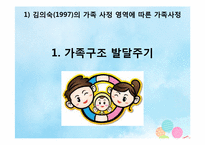 OREM 이론에 근거한 가족간호사정 -로렌조 오일-5
