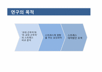 교대간호사와 비교대간호사의 스트레스 양상과 대처방안 비교-5