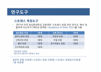 교대간호사와 비교대간호사의 스트레스 양상과 대처방안 비교-11