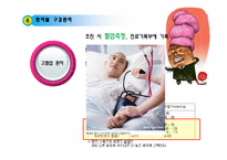 [기본간호학] 개인위생 -구강간호수행-12