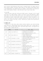 [한국 근현대사] 뉴라이트 교과서-6