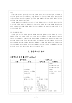 국어언어표현의 다양성-융합텍스트로서의 광고를 분석하여 본 국어언어표현의 다양성-2