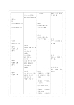 국어언어표현의 다양성-융합텍스트로서의 광고를 분석하여 본 국어언어표현의 다양성-3