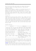 [국어국문학] 몽유록-12