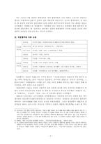 [한국사] 역사 소설 속의 명성황후 이미지-2